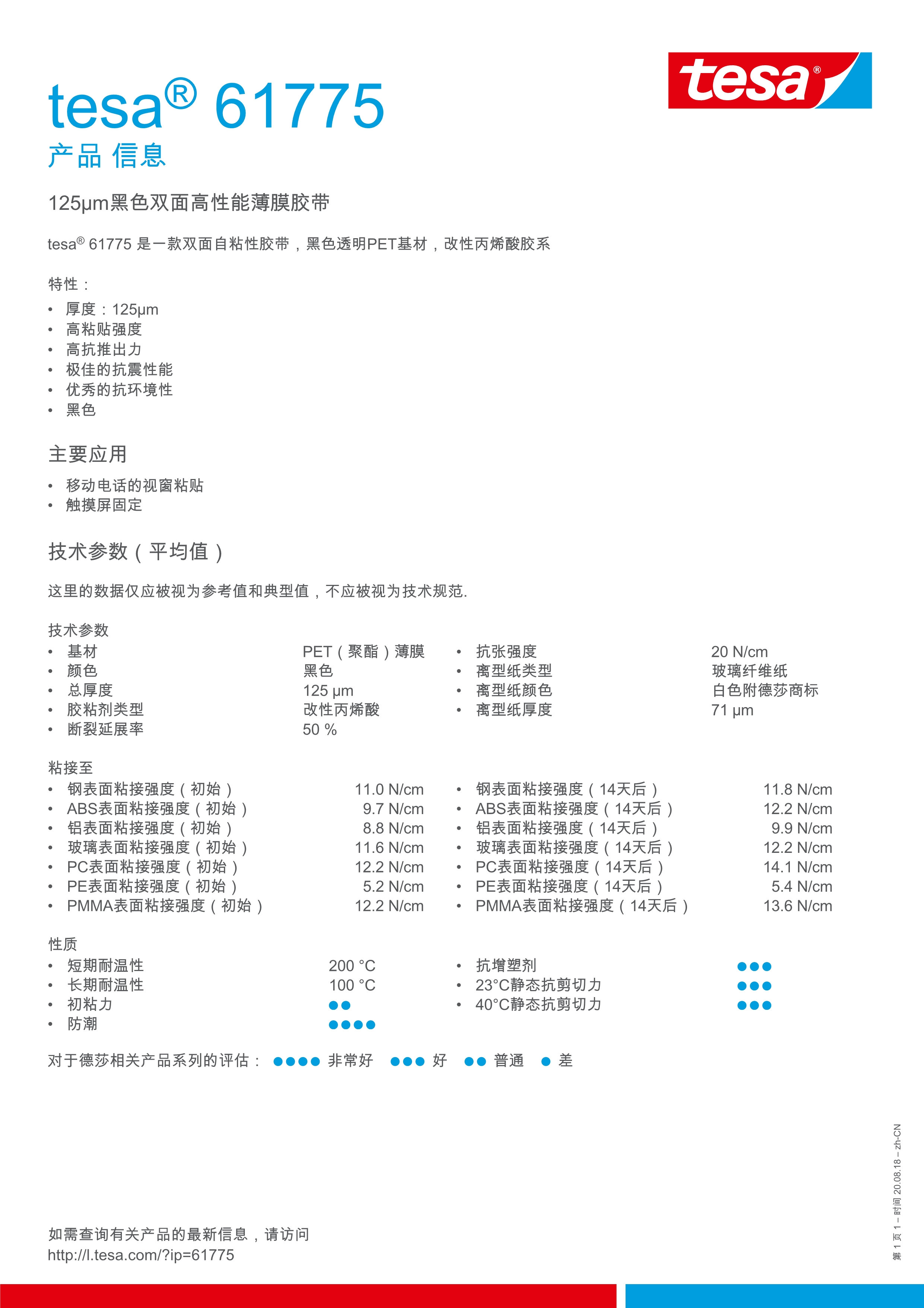 1641965211757779.jpeg tesa-61775-zh-cn.Jpeg